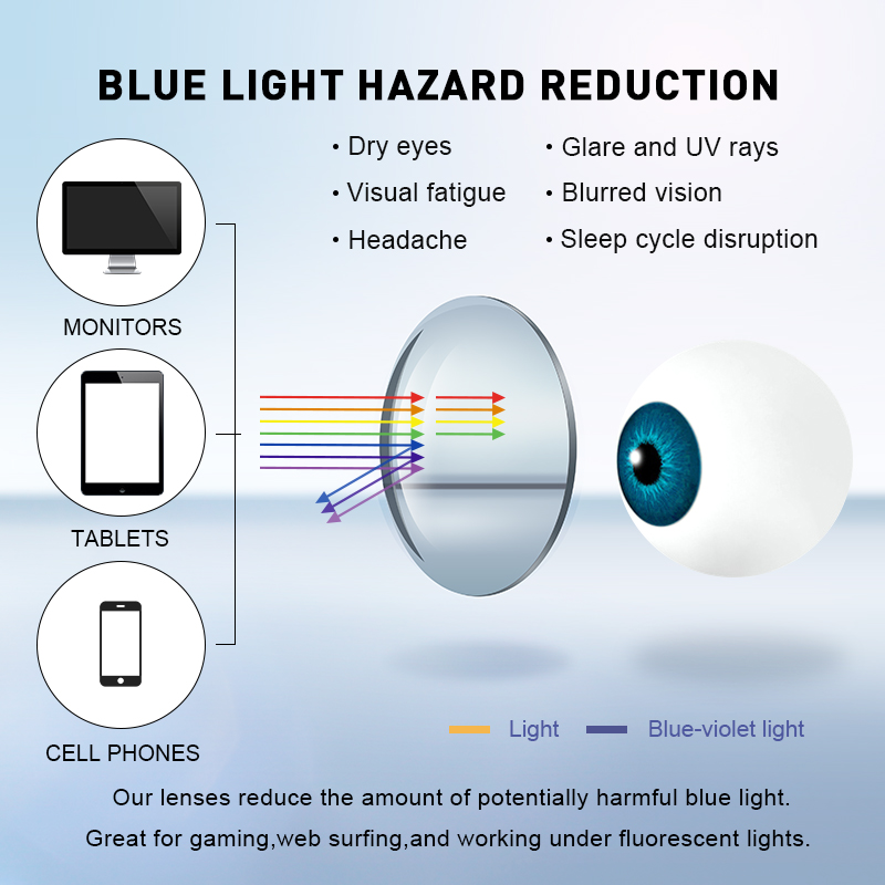 MERRYS DESIGN Anti Blue Light  - Gaming Accessories Girls ulasan dan harga